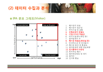 [이벤트 마케팅] 2011 푸드엑스포 만족도 분석 및 시사점 고찰-16