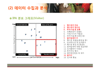 [이벤트 마케팅] 2011 푸드엑스포 만족도 분석 및 시사점 고찰-17