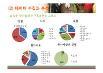 [이벤트 마케팅] 2011 푸드엑스포 만족도 분석 및 시사점 고찰-20