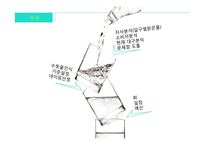 대구 수돗물 네이밍 전략안-2