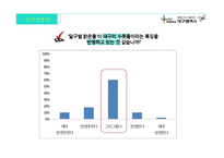 대구 수돗물 네이밍 전략안-7