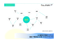 대구 수돗물 네이밍 전략안-12