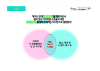 대구 수돗물 네이밍 전략안-18