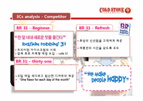 [마케팅] 콜드스톤 3Cs 분석 및 마케팅 전략-12