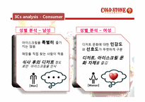 [마케팅] 콜드스톤 3Cs 분석 및 마케팅 전략-14