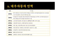 [무역경영론] 대우자동차의 인도진출-3
