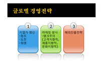 [무역경영론] 대우자동차의 인도진출-5