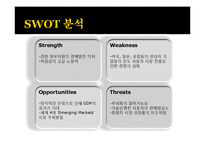 [무역경영론] 대우자동차의 인도진출-14