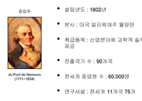 [인적자원관리] 듀폰의 HRM 시스템 분석-3