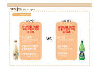 [마케팅] 막걸리 브랜드 `국순당`의 마케팅 전략-서울탁주와의 비교 중심-1