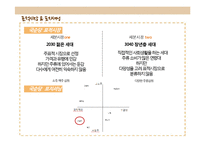 [마케팅] 막걸리 브랜드 `국순당`의 마케팅 전략-서울탁주와의 비교 중심-4