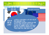 [국제통상] GATT 관련 사건 한국 vs EU, 미국 주세사건 분석-5