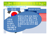 [국제통상] GATT 관련 사건 한국 vs EU, 미국 주세사건 분석-11