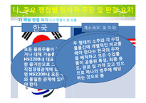 [국제통상] GATT 관련 사건 한국 vs EU, 미국 주세사건 분석-12