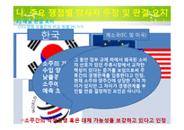 [국제통상] GATT 관련 사건 한국 vs EU, 미국 주세사건 분석-16