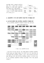 [생산관리] 산업공학과 커리큘럼 분석 및 방향제시-산업공학 교육 분야 7가지 분류 중심으로-6