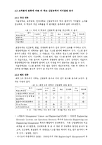 [생산관리] 산업공학과 커리큘럼 분석 및 방향제시-산업공학 교육 분야 7가지 분류 중심으로-8