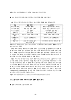 [마케팅] 소셜 미디어, 사회적 연결망과 사회적 자본 형성-6