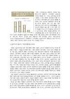 [마케팅] 소셜 미디어, 사회적 연결망과 사회적 자본 형성-13