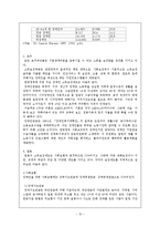 [사회복지] 장애인 소득보장 서비스의 과제 및 전망-16
