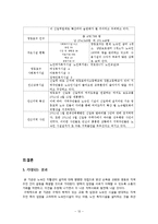 [지역사회복지] 구제사업과 님비현상-노숙인 자활센터 설치에 대한 지역사회 갈등 문제-12