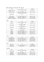 [지역사회복지] 노인들의 건강한 노후생활을 위한 노인일자리 역량강화사업-4