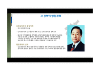 [한국행정론] 한국행정개혁의 현재와 미래-신공공관리를 중심으로-19