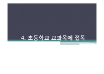 [기록관리학] 국립고궁박물관과 초등학교 사회과목 수업 연계방안-13