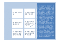 [법제론] 기초노령연금법 내용과 현황-8