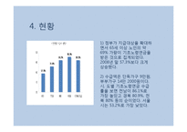 [법제론] 기초노령연금법 내용과 현황-11