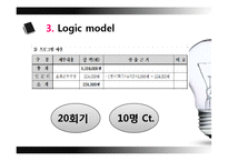 [사회복지] 지적장애인을 위한 문화활동 프로그램 평가-17