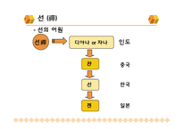 [일본문화] 일본의 미-이키, 와비와 사비, 선-12