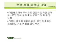 종자 독점에 관한 문제 조사-9