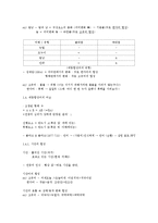 [국어의미론] 제5장 의미의 결합관계-4
