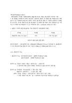 [국어의미론] 제5장 의미의 결합관계-10