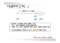 [국어의미론] 문장 차원에서의 상 해석과 상 해석 규칙-12