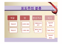 [식품미생물학] 와인과 미생물-포도주와 미생물-5