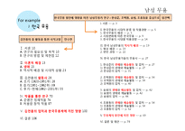 [무용학] 현대무용, 발레, 한국무용 인물 및 작품분석-10