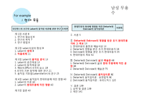[무용학] 현대무용, 발레, 한국무용 인물 및 작품분석-11