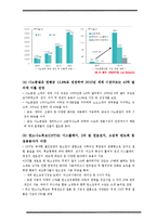 [신소재공학] 신소재 나노융합-8