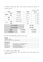 [건축학] 서울시 공공디자인의 발전방향-11