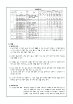 [교육사회] 대안교육-숲 유치원-6