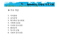 [가족복지] Bowen 다세대 가족치료로 본 3세대 가족치료-드라마 `솔약국집 아들들`, `소문난 칠공주`, `욕망의 불꽃`-6