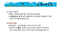[가족복지] Bowen 다세대 가족치료로 본 3세대 가족치료-드라마 `솔약국집 아들들`, `소문난 칠공주`, `욕망의 불꽃`-12