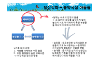 [가족복지] Bowen 다세대 가족치료로 본 3세대 가족치료-드라마 `솔약국집 아들들`, `소문난 칠공주`, `욕망의 불꽃`-17