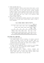 중국 산업정책의 발전과 개혁-16