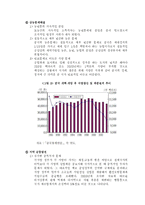 중국 산업정책의 발전과 개혁-17