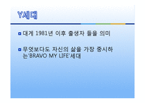 [자기계발 코칭리더십] 리더로 변화해야 할 자신을 파악하기 셀프리더십을 위한 방법-3