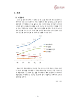 크라운베이커리 마케팅/리포지셔닝 전략 레포트입니다.-6