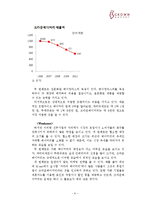 크라운베이커리 마케팅/리포지셔닝 전략 레포트입니다.-8